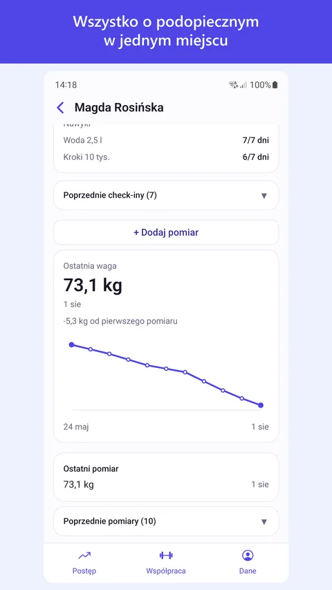 Wszystko o podopiecznym w jednym miejscu